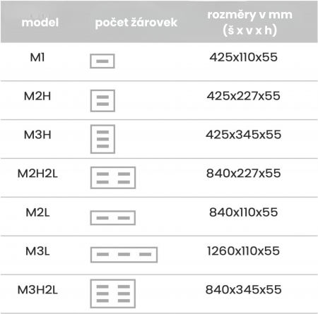 Vulkans - solart-m-modely-1762759255-small.png
